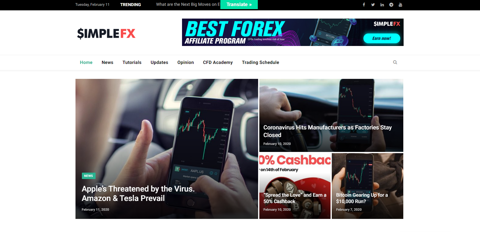 SimpleFX blog SimpleFX blog